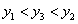 ѧ(www.zxxk.com)--ԴŻ,ṩԾ̰μġزļѧԴ,дḻĽѧѶ!