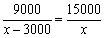 ѧ(www.zxxk.com)--ĽԴŻ,ṩԾ̰μġزļѧԴ,дḻĽѧѶ!