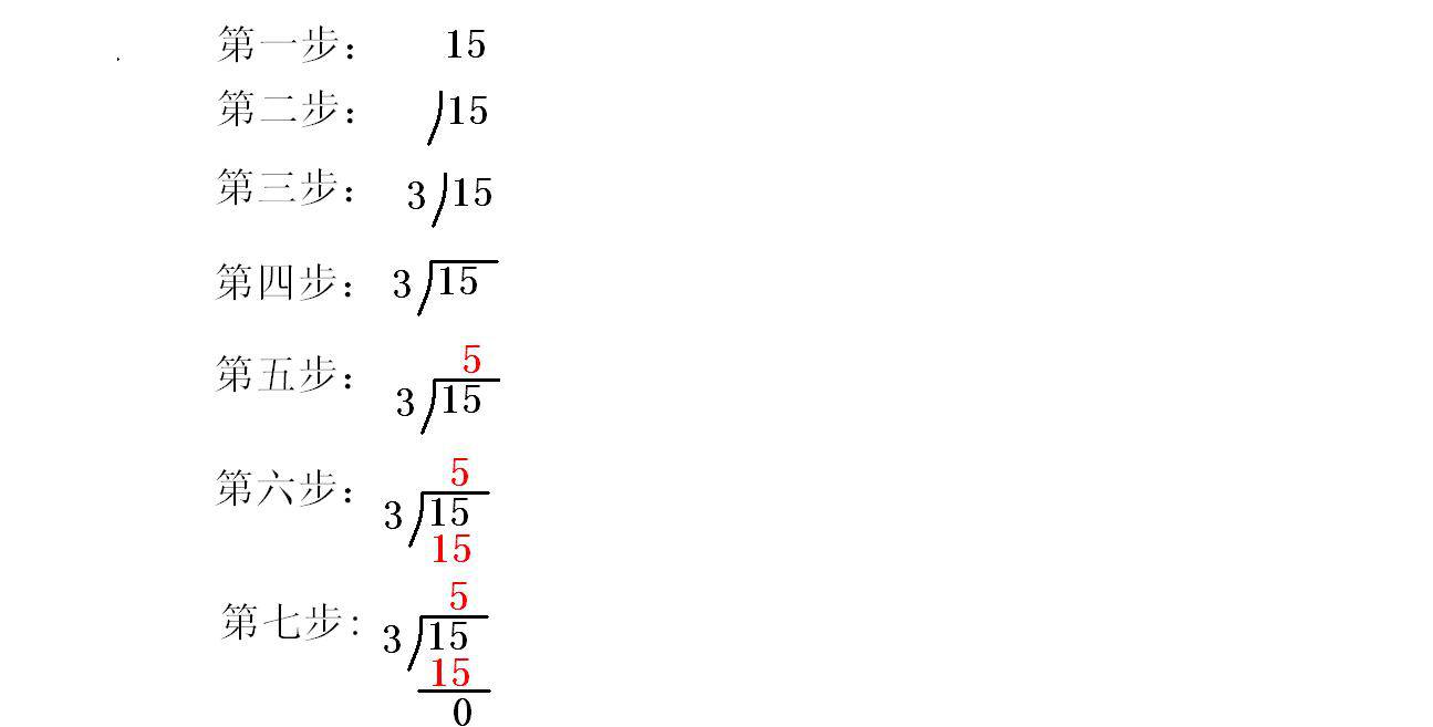 除法竖式教程 除以图片