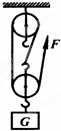 ˵: height=