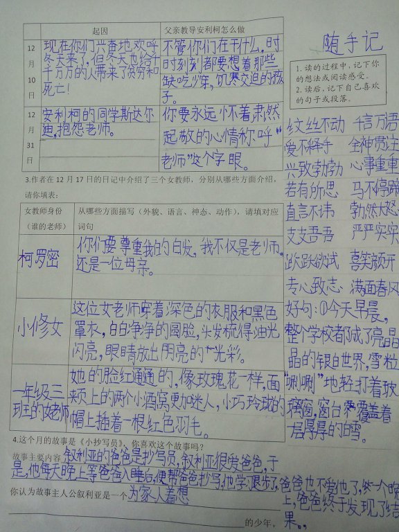 《愛的教育》分章閱讀記錄(2-3)——文苑