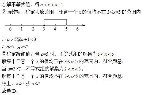 已知关于x的不等式组的解集中任