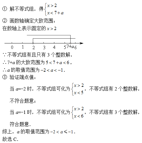 若关于x的不等式组