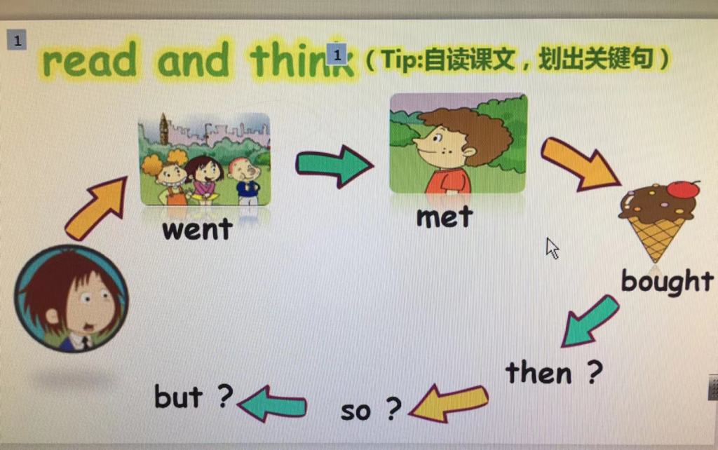 ( )check the answers.