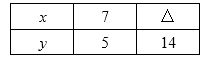 ˵: height=
